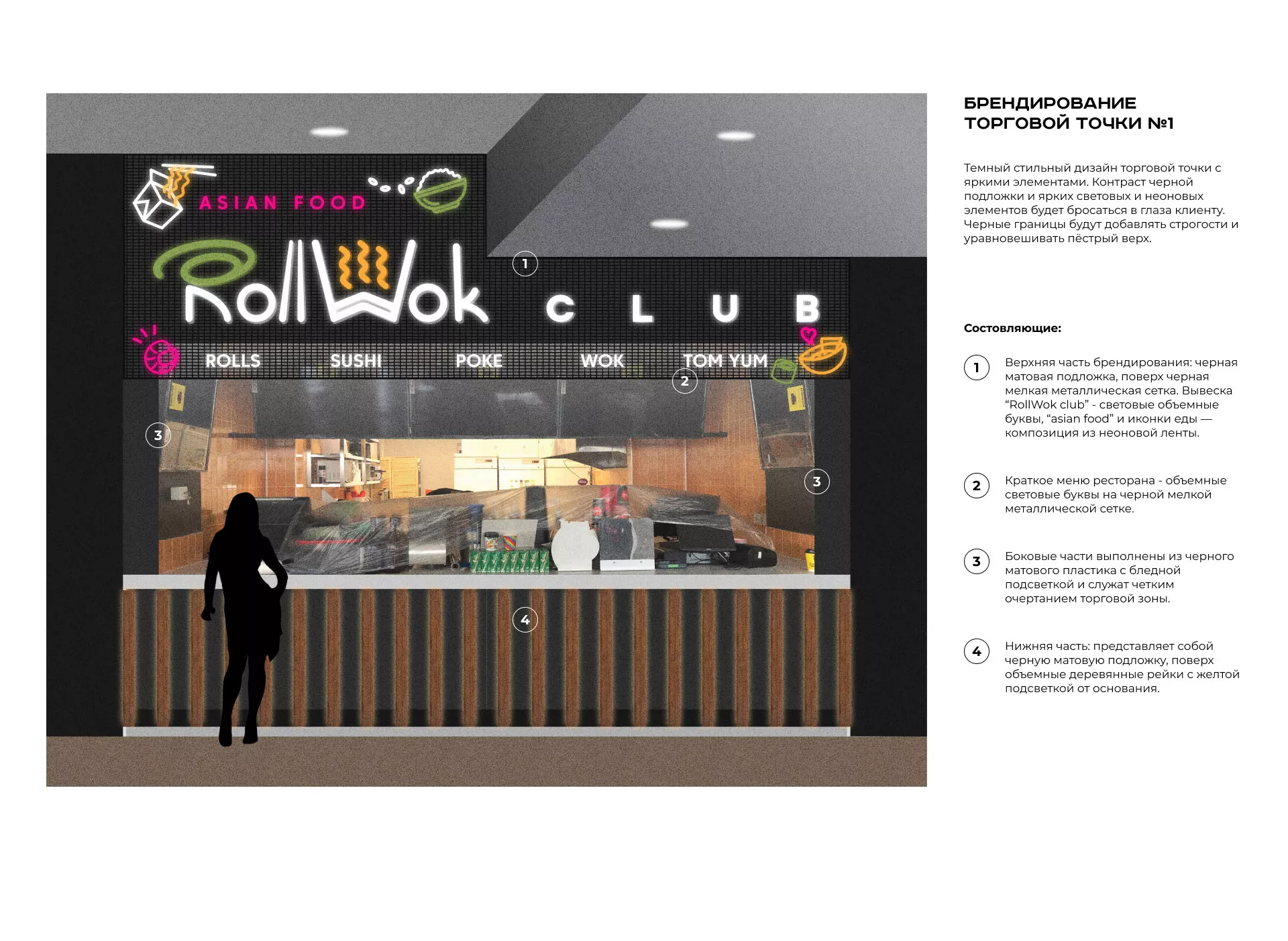 Брендирование торговых точек суши-бара «Roll Wok Club» в Сыктывкаре
